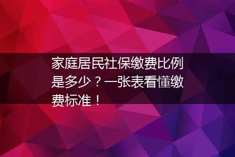 家庭居民社保缴费比例是多少？一张表看懂缴费标准！